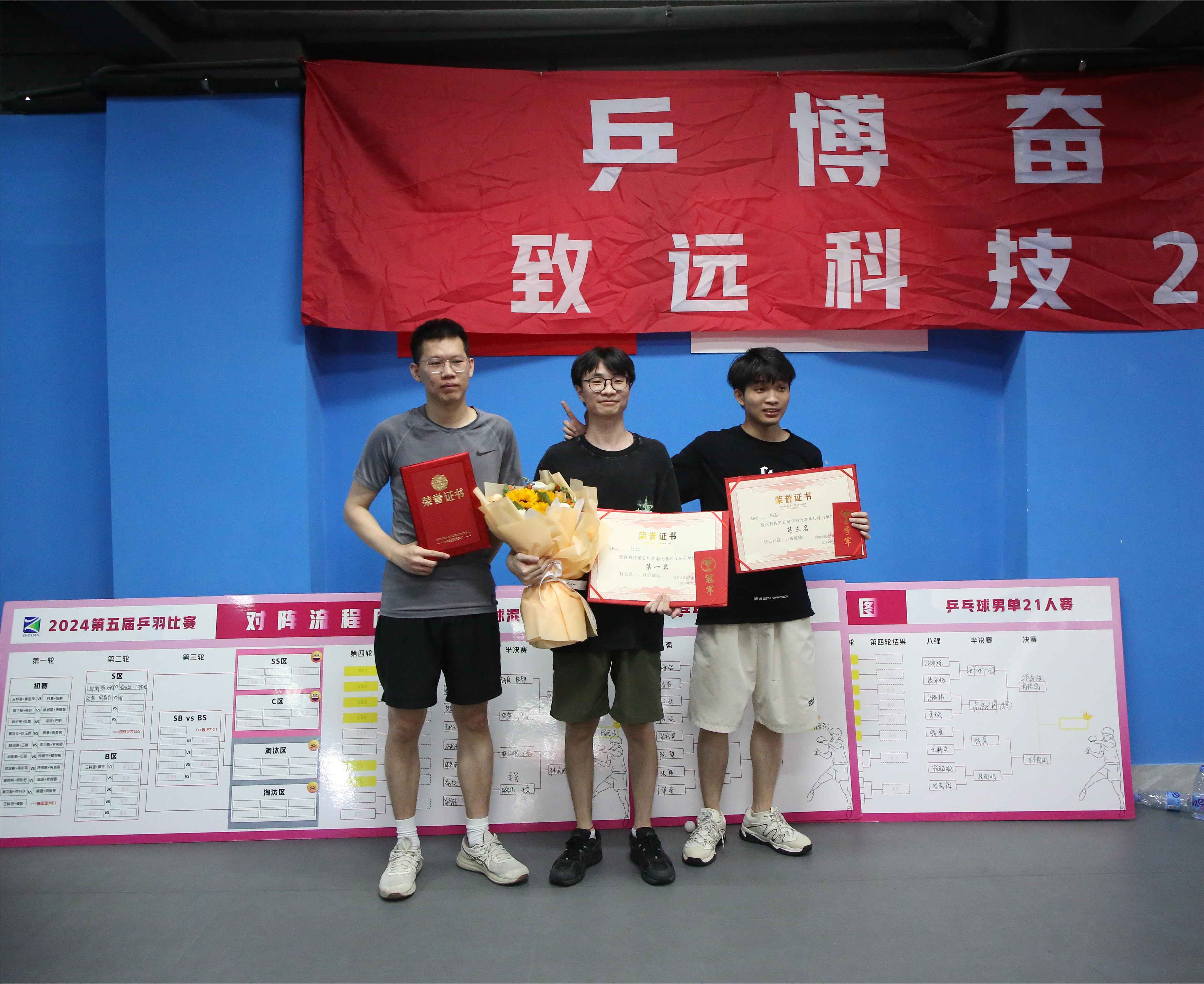 首页 - CG电子官方网站